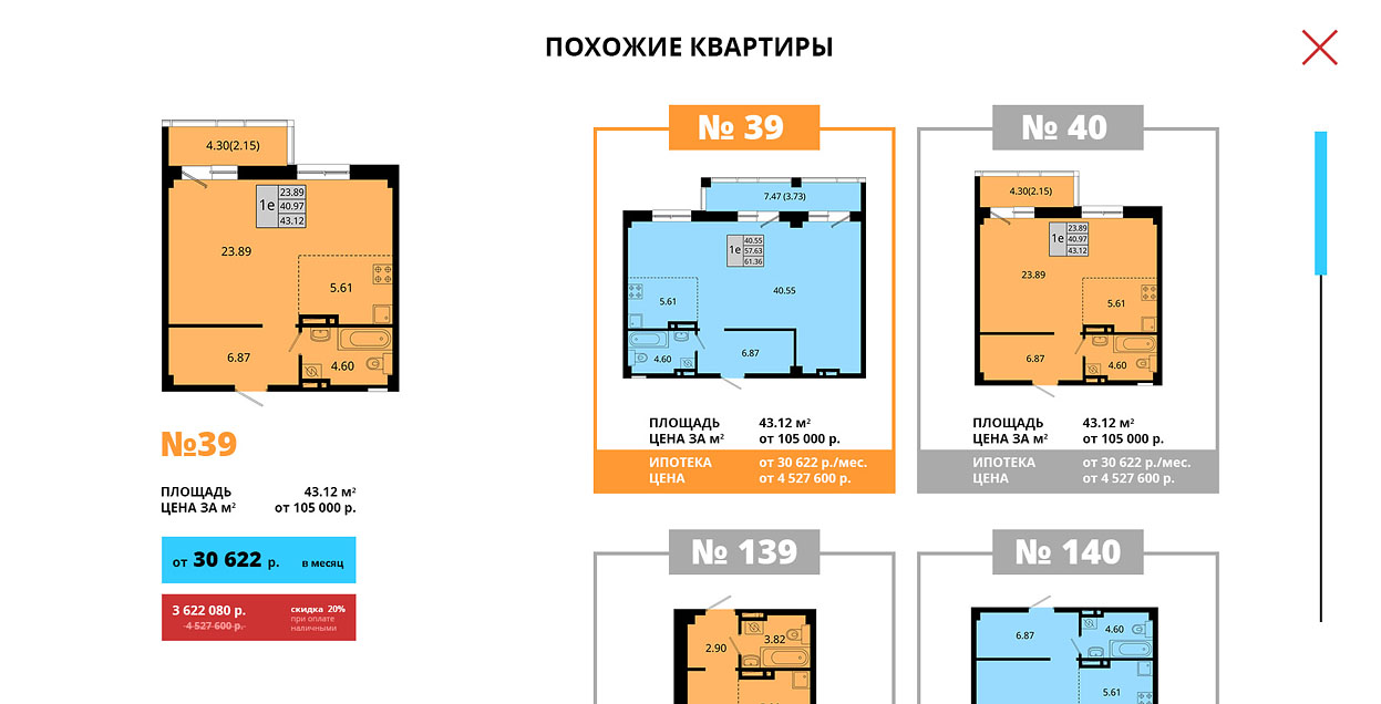 ЖК Акватория Похожие квартиры