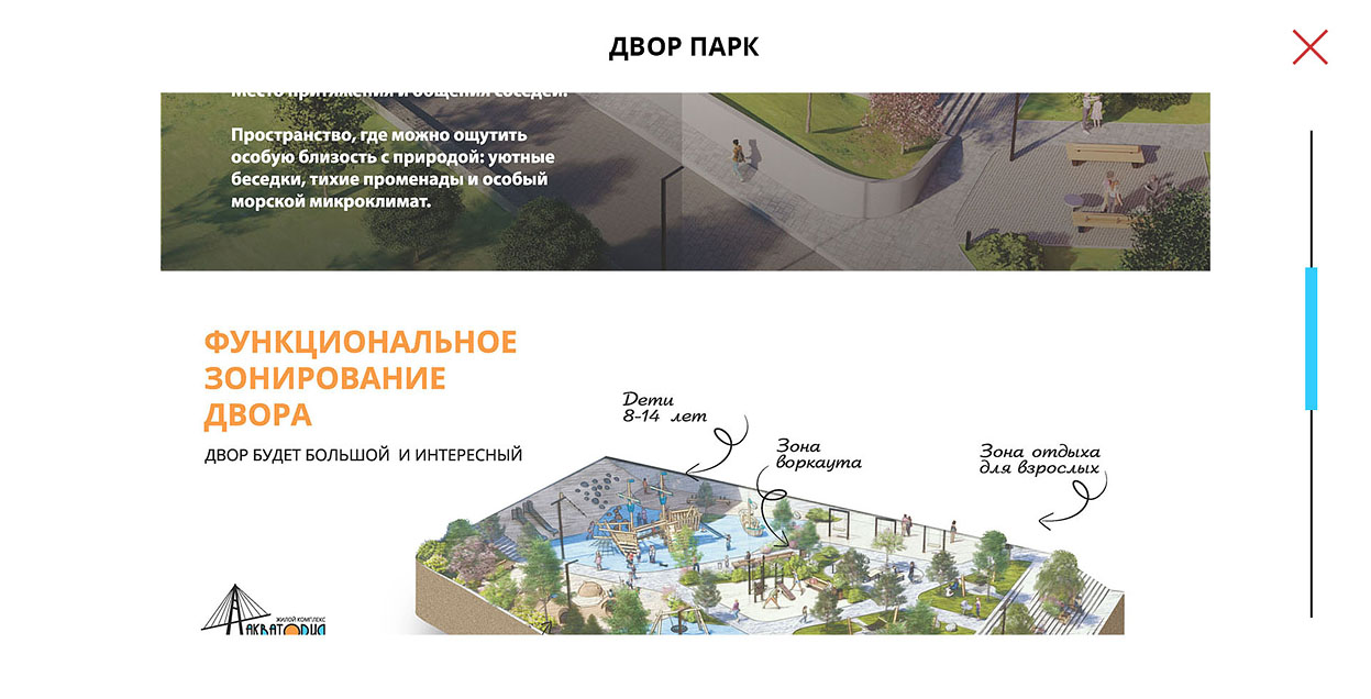 ЖК Акватория Описание ЖК