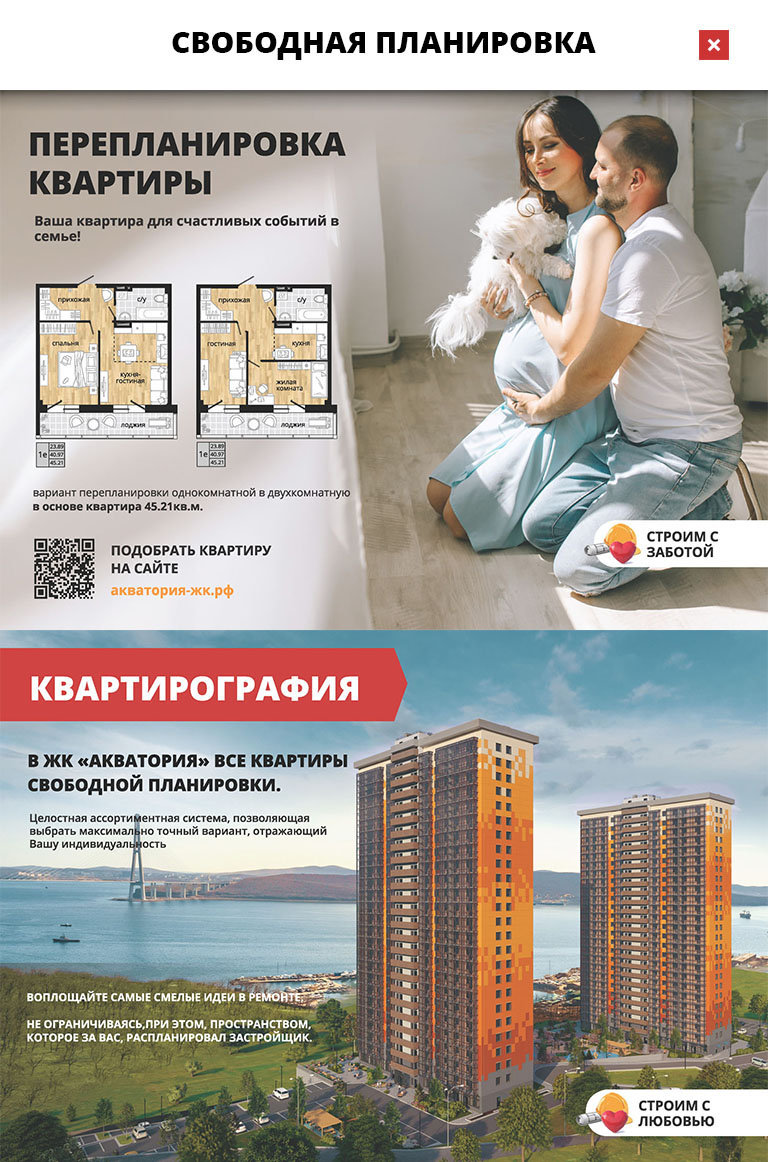 ЖК Акватория Описание ЖК