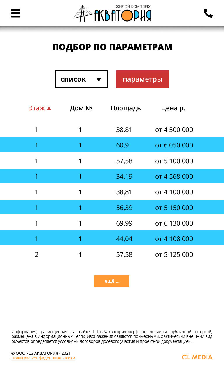 ЖК Акватория Квартиры списком