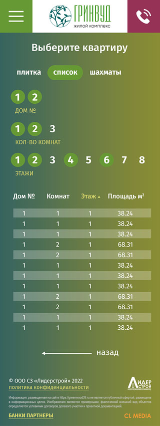 ЖК Гринвуд Квартиры списком