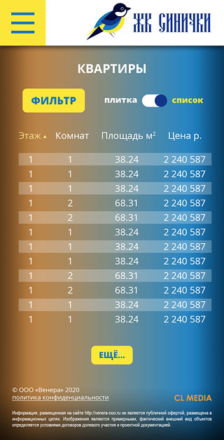 ЖК Синички Квартиры списком