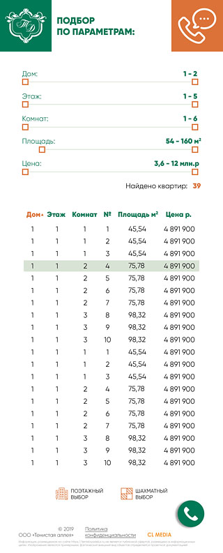 ЖК Тенистая Делюкс Подбор по параметрам